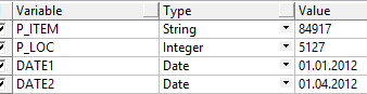 oracle dba